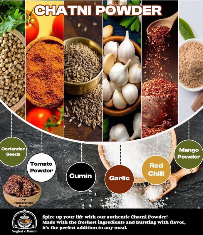 Chatni Powder ingredients