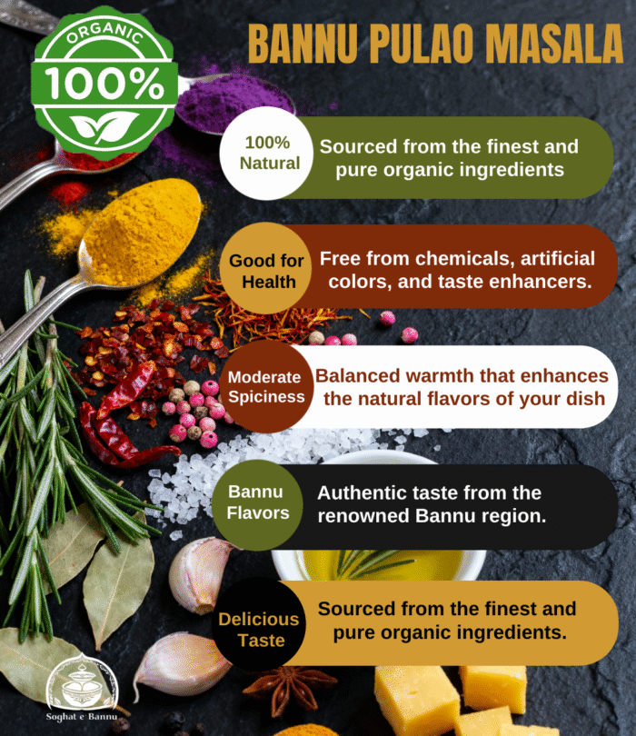 Organic Bannu Pulao Masala