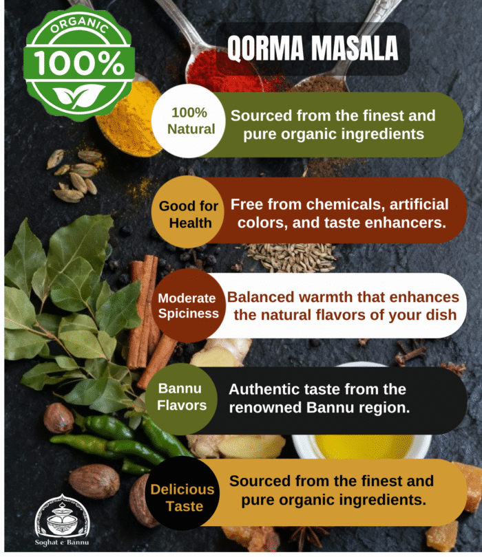 Qorma masala features